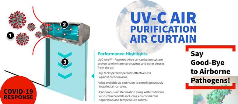 New Air curtains with Air Purification Properties
