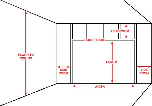 Garage Door Diagram